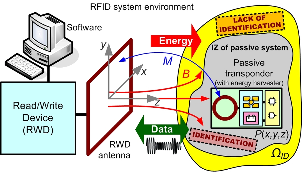 fig_2_low.jpg